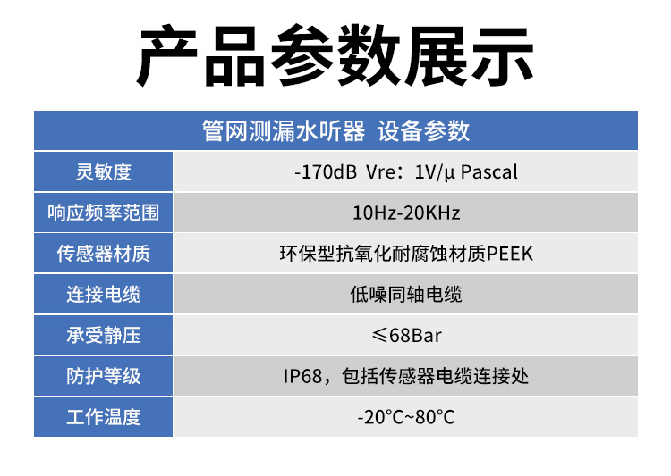管网测漏水听器